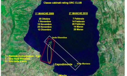 Campionato invernale